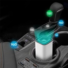 Ally K2 Mini Hava Temizleyici – Araç, Ev ve Ofis İçin Taşınabilir Air Purifier